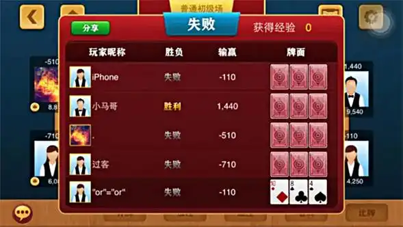 开元棋牌手机入口资讯配图